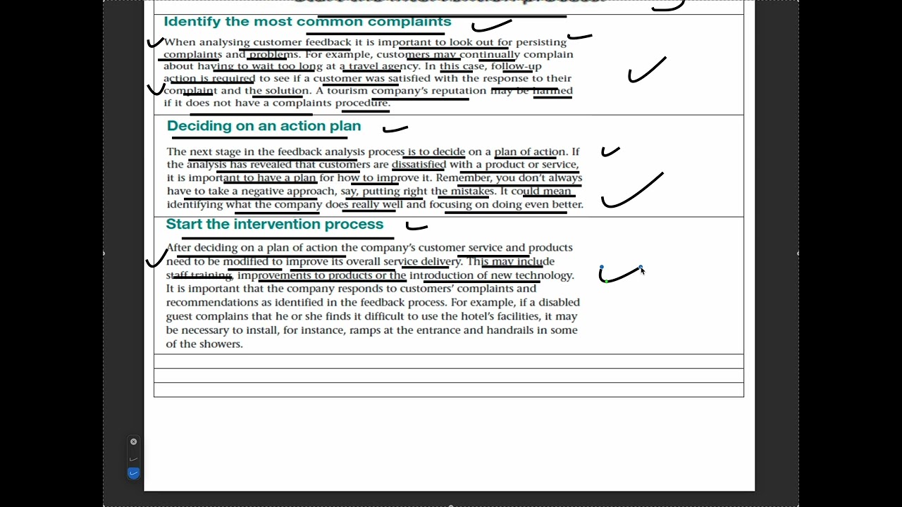 Term 3 Communication &Customer care  Grade 12 Part 2