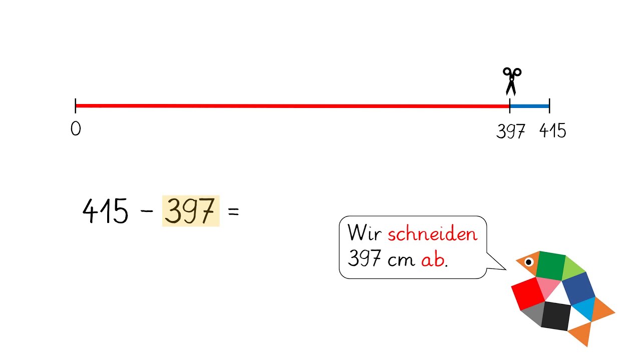 Minusaufgaben durch Ergänzen lösen (Teil 1) / Mathe lernen in Klasse 3 / einfach schlau üben