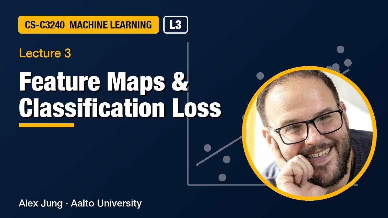 Feature Maps and Classification Loss