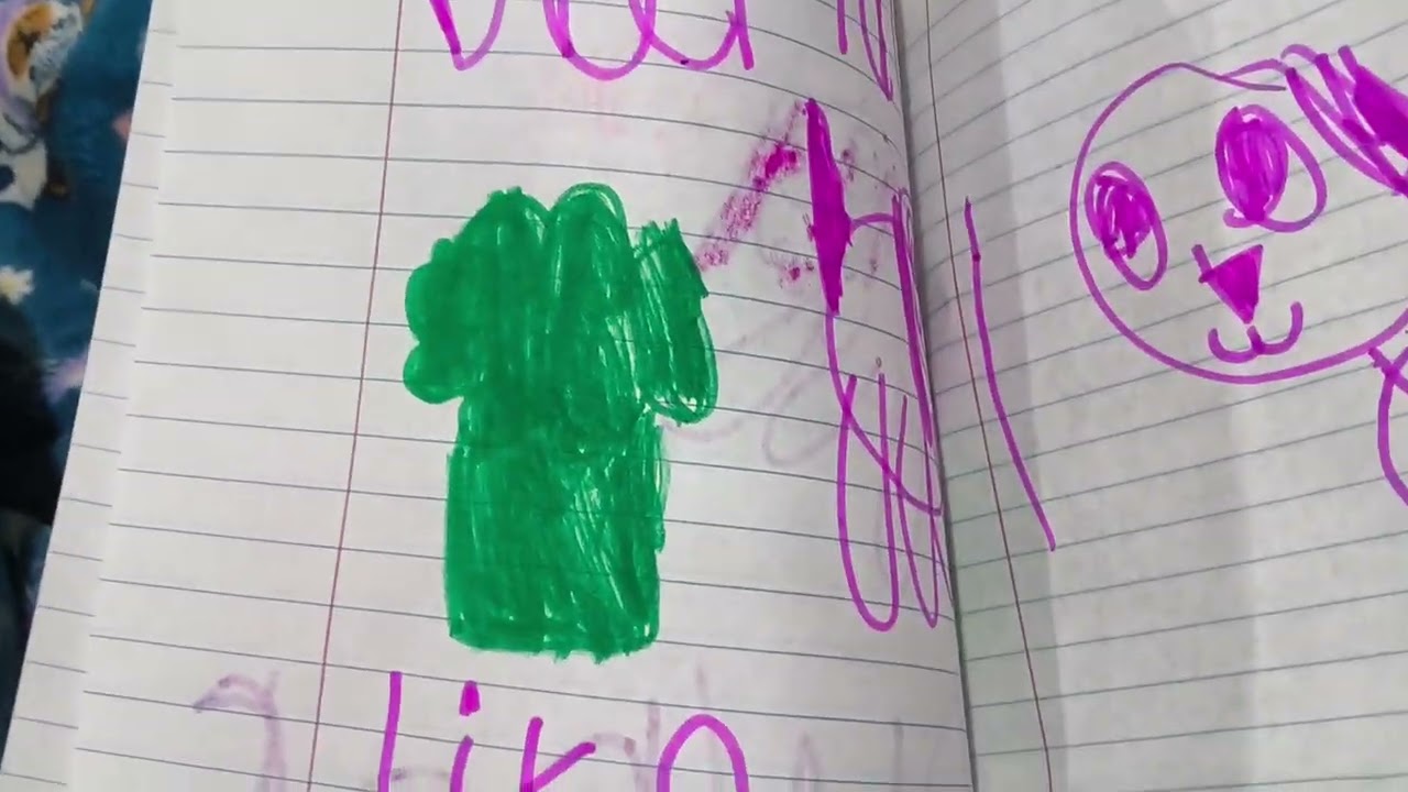 My name is Mark aibo book