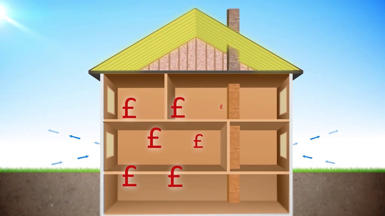 Homelogic National Coverage Spray Foam Insulation, Icynene