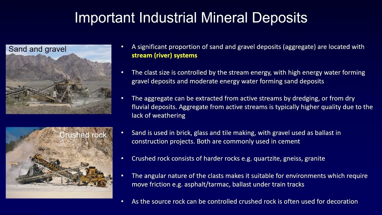 Why Are Industrial Rocks and Minerals So Important to Society? (Section 18.14)