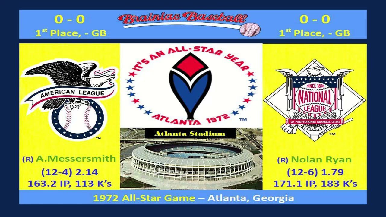 1972 All Star Game @ Atlanta-Fulton County Stadium - 1972 Seattle Pilots "What If?" Scenario