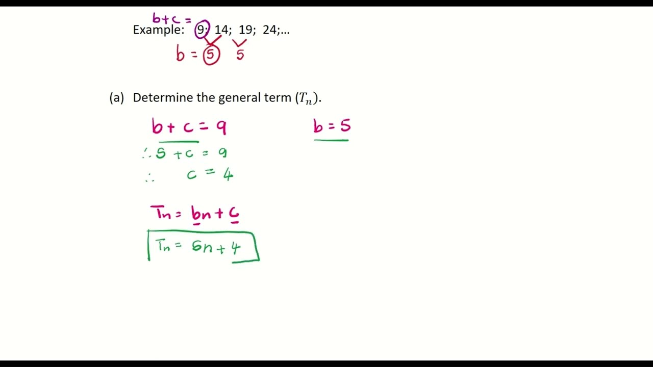 Linear Number Patterns