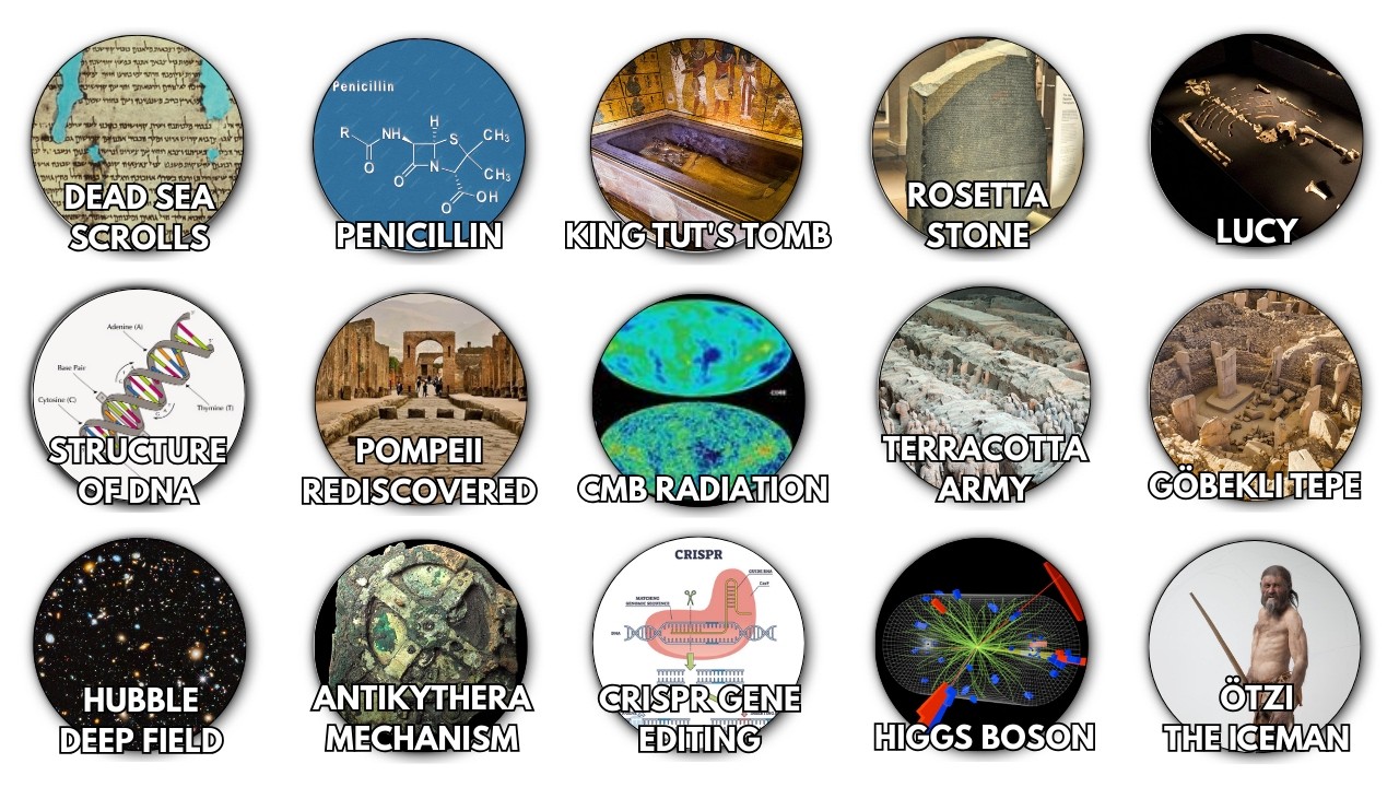 The Most Shocking Discoveries in History Explained