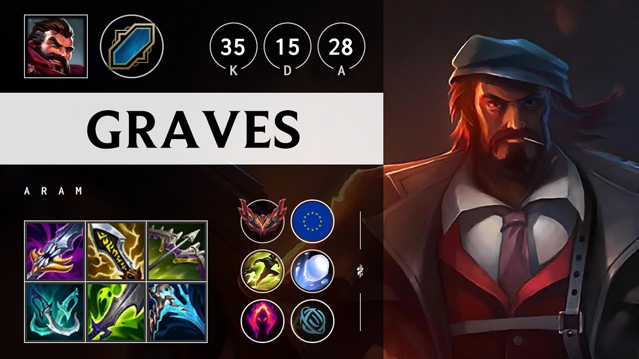 Graves ARAM - EUW Grandmaster Patch 25.20