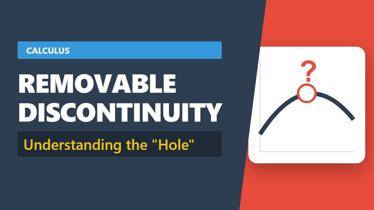 Removable Discontinuity: The Hole in the Graph Explained (Calculus)