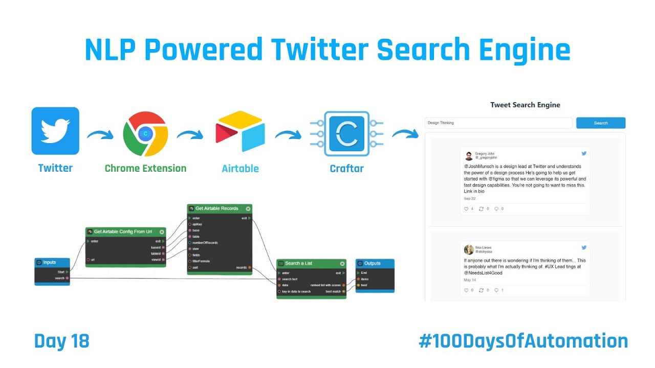 Create an NLP Powered Search Engine