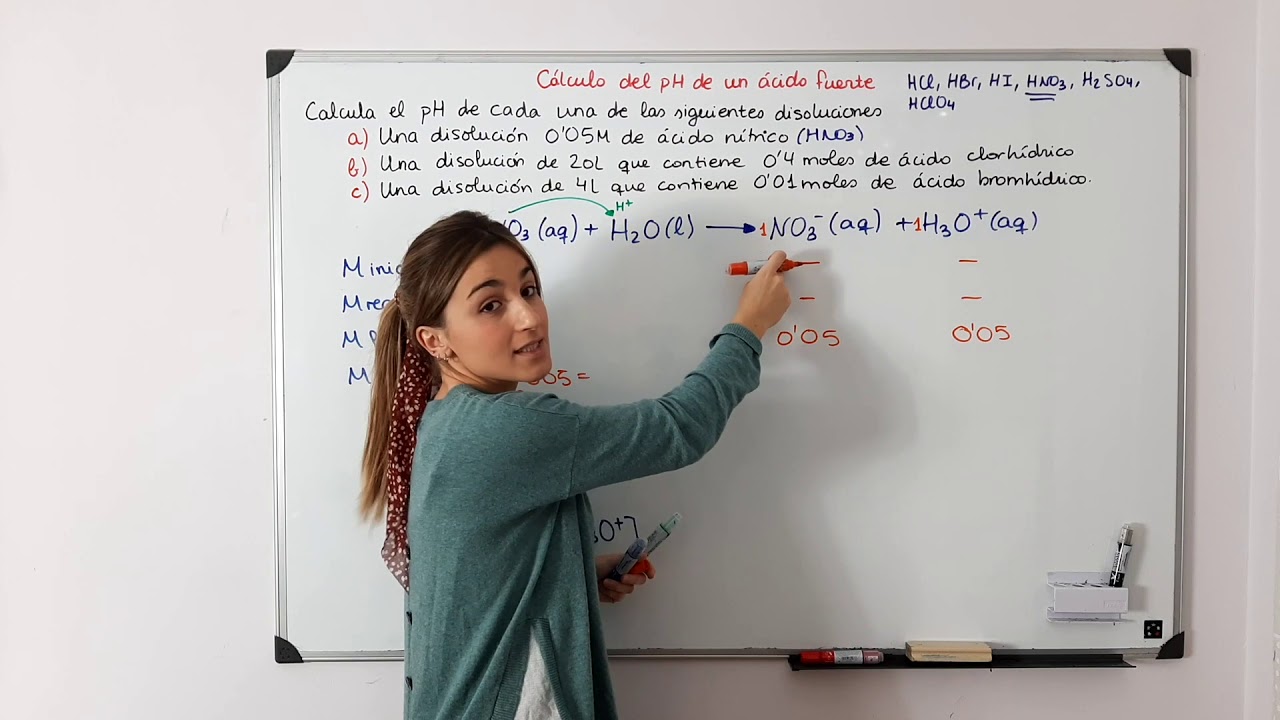 Cálculo del pH de un ácido fuerte