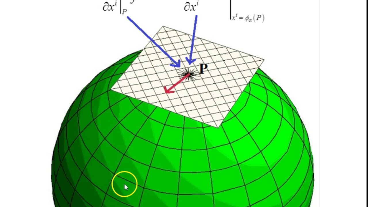 Tangent space