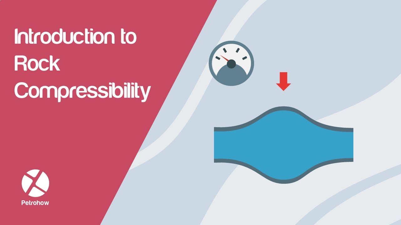 Introduction to Rock Compressibility