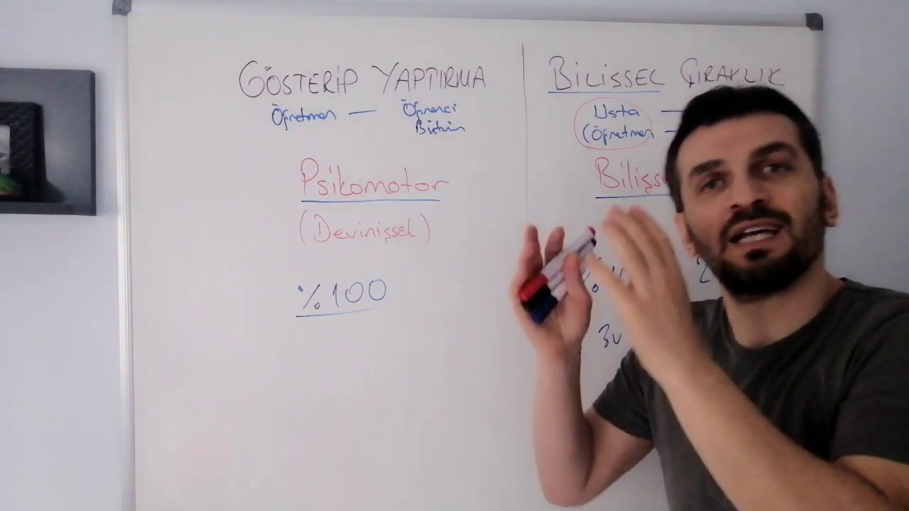 Gösterip yaptırma - Bilişsel çıraklık