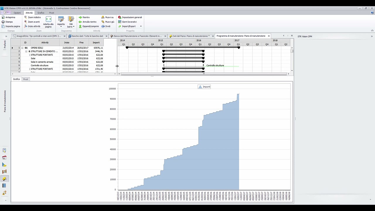 STR Vision CPM &ndash; Piani di manutenzione