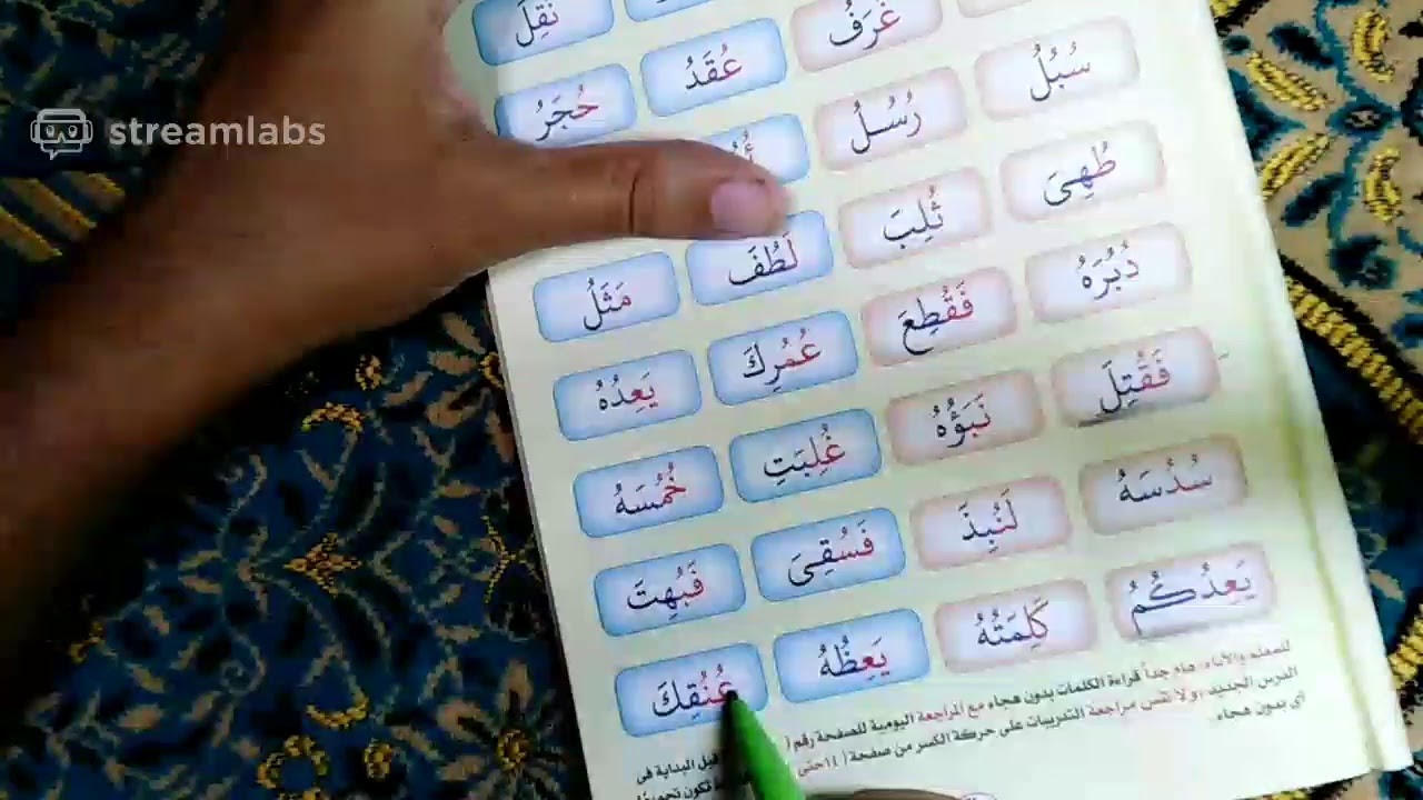 كيفية نطق الكلمات بصورة صحيحة من روائع سلسلة # تعلم العربية بسهولة