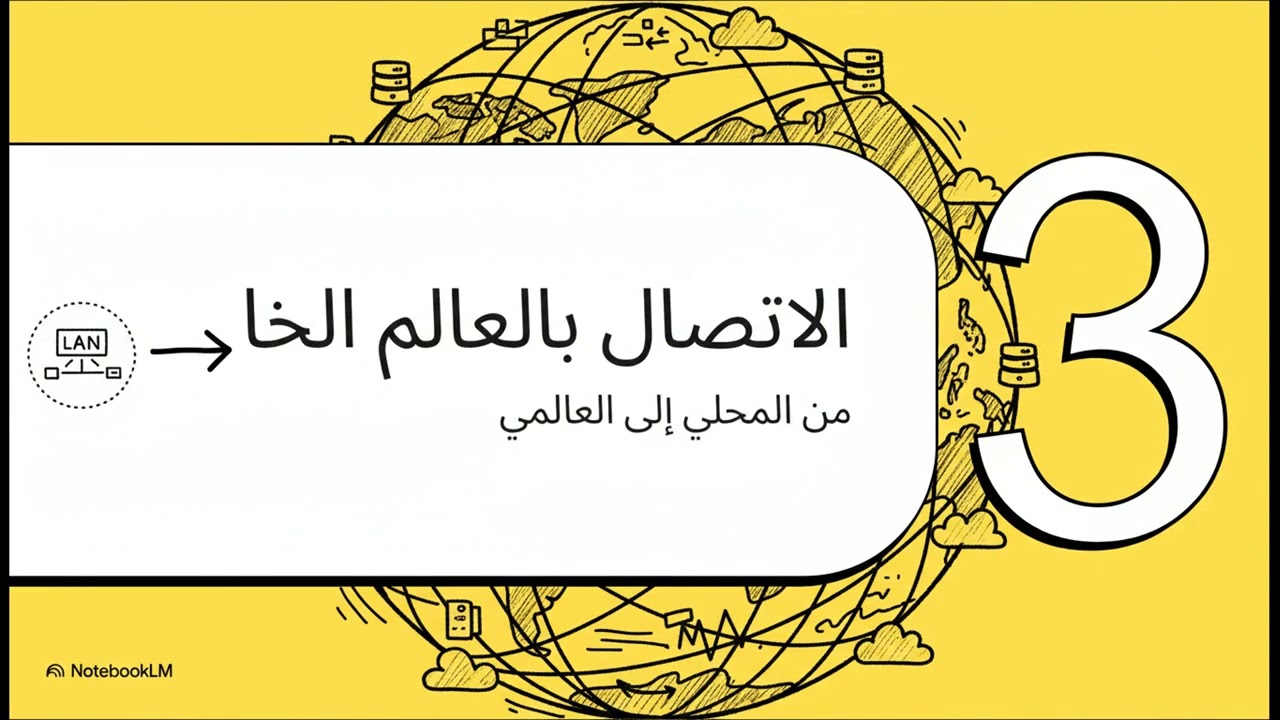 أساسيات شبكات الكمبيوتر