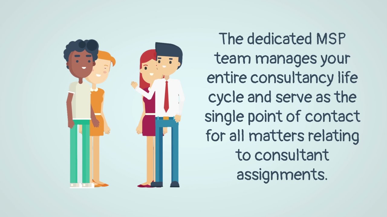 MSP (Managed Service Provider) explained
