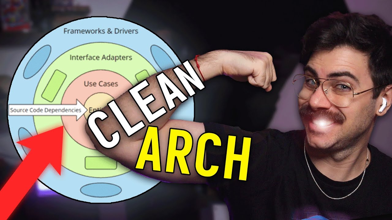 Esto es Clean Architecture en 20 minutos | Todo lo que necesitas saber