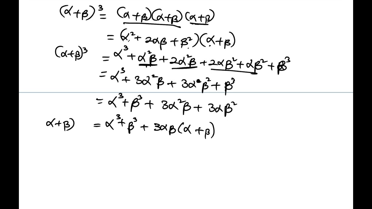 Quadratic Equations-Some Useful Symmetric Identities