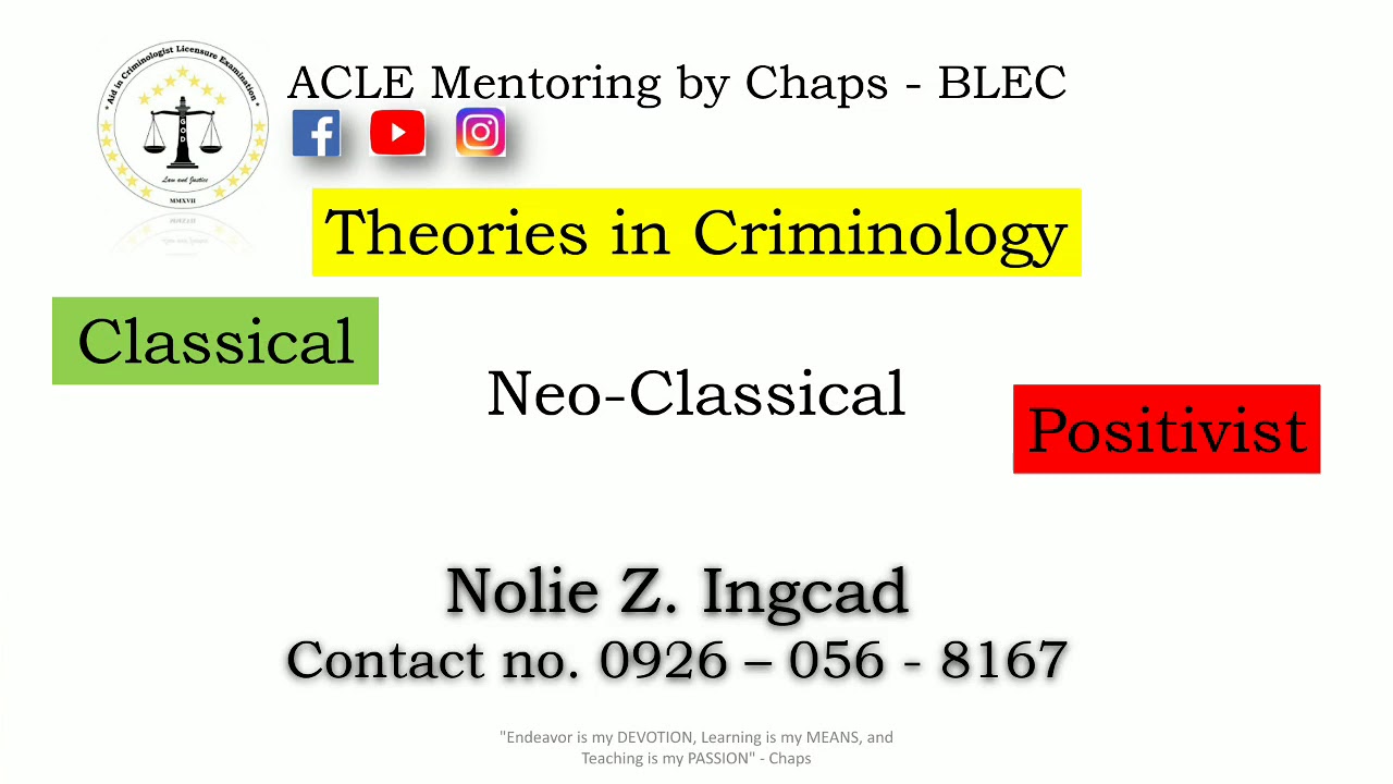 The THEORIES IN CRIMINOLOGY (Classical, Neo-Classical, and Positivist) by Nolie Z Ingcad