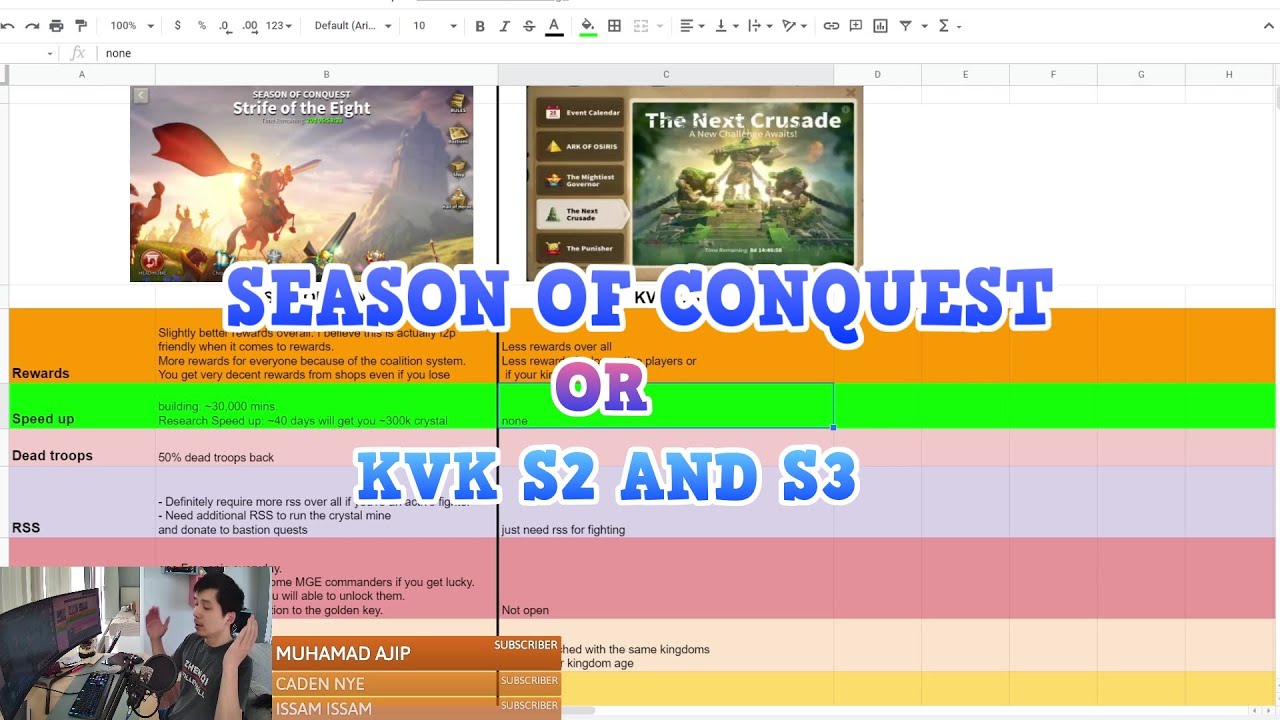 Season of Conquest KvK VS Season 2 and Season 3 KvK? Which Best For F2P Players?