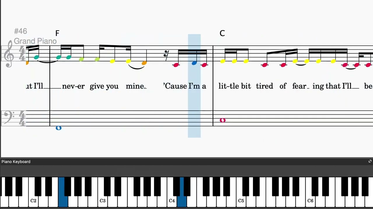Scar by Missy Higgins - Easy piano tutorials with sheetmusic
