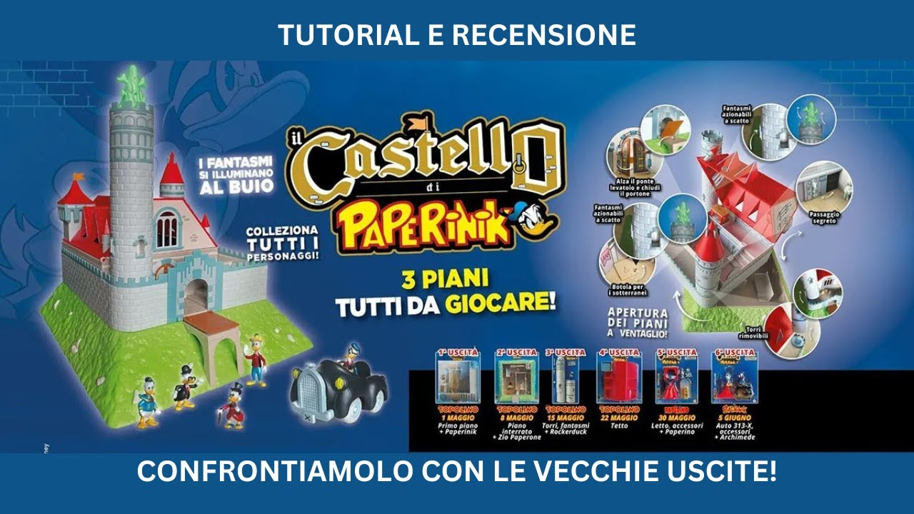 CASTELLO DI PAPERINIK COMPLETO: Recensione e Prezzi