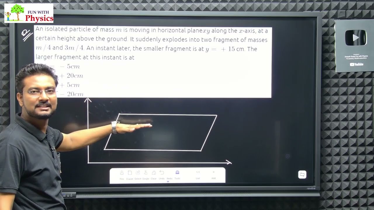 An isolated particle of mass m is moving in horizontal plane xy along the x-axis, at a certain heigh