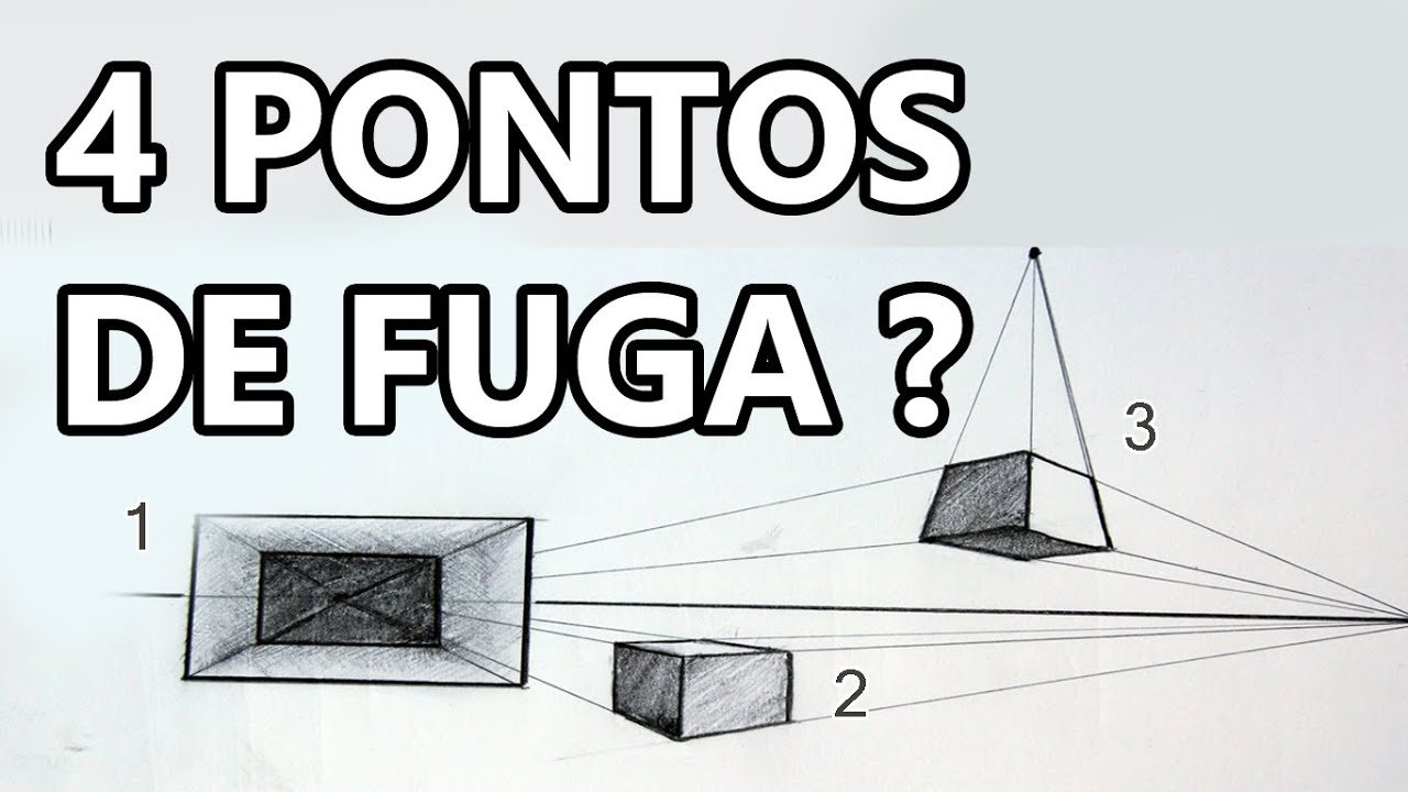 Como entender perspectiva, de 1 a 4 pontos de fuga