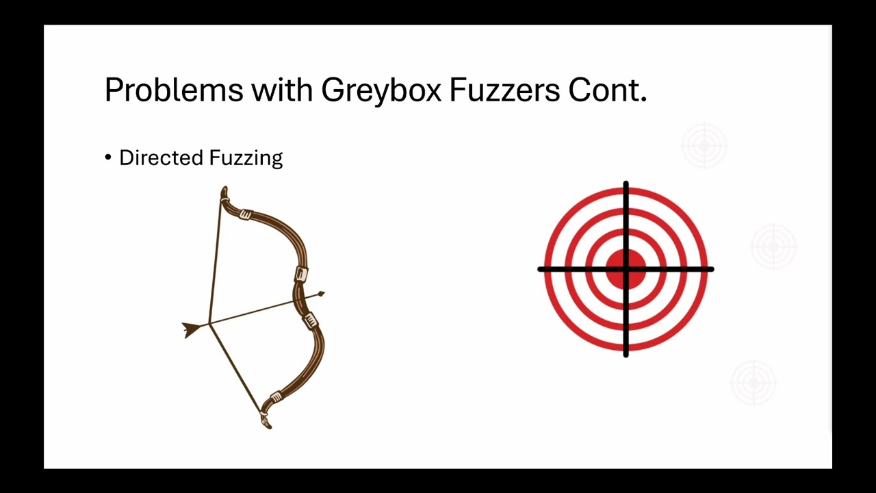 ParmeSan: Sanitizer-guided Greybox Fuzzing (SEC’20)