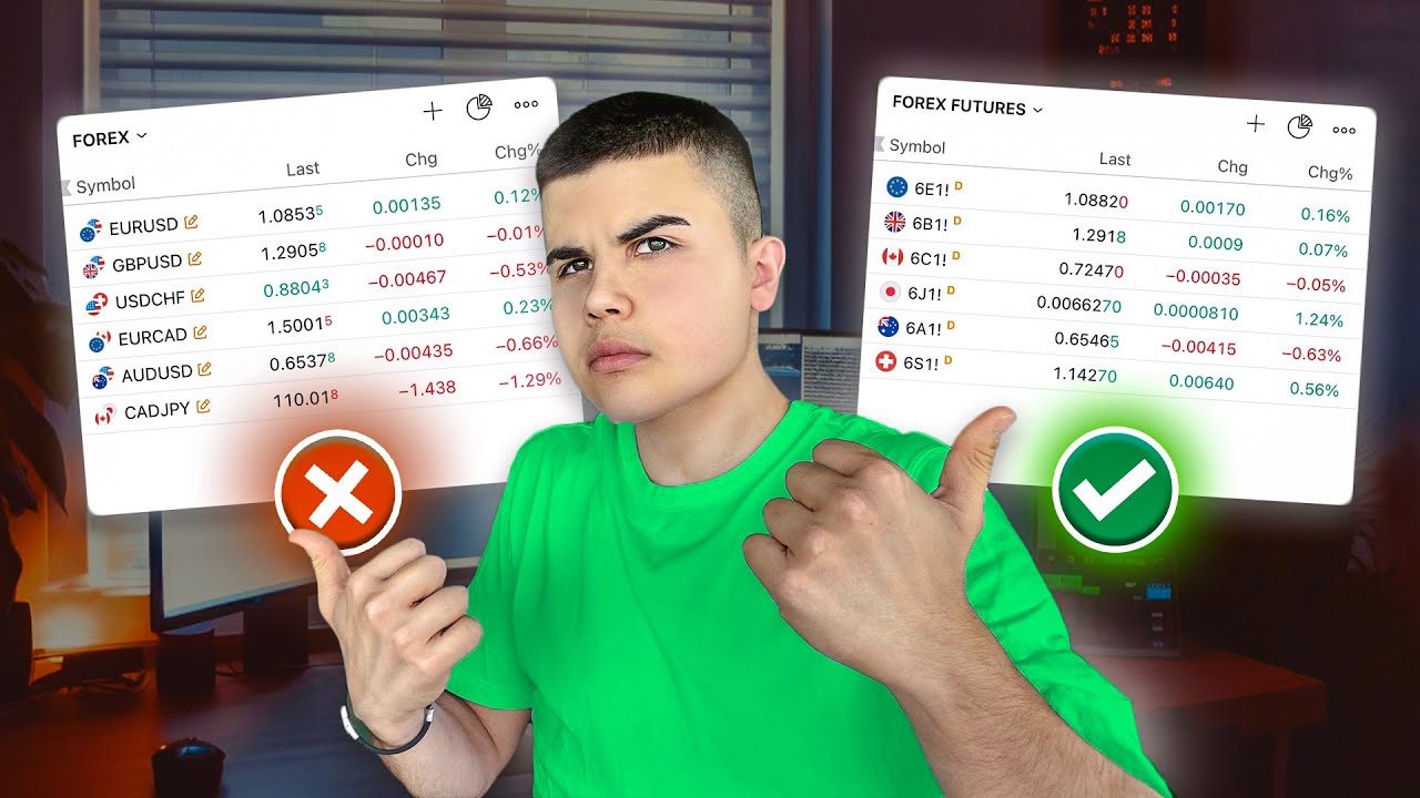 FOREX vs FUTURES: Pro, Contro e Differenze