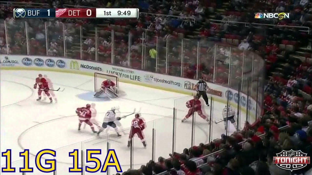 Tyler Ennis 2014-2015 Season All Goals & Assists