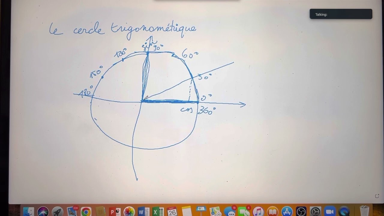 288 Trouver le cosinus et sinus facilement?