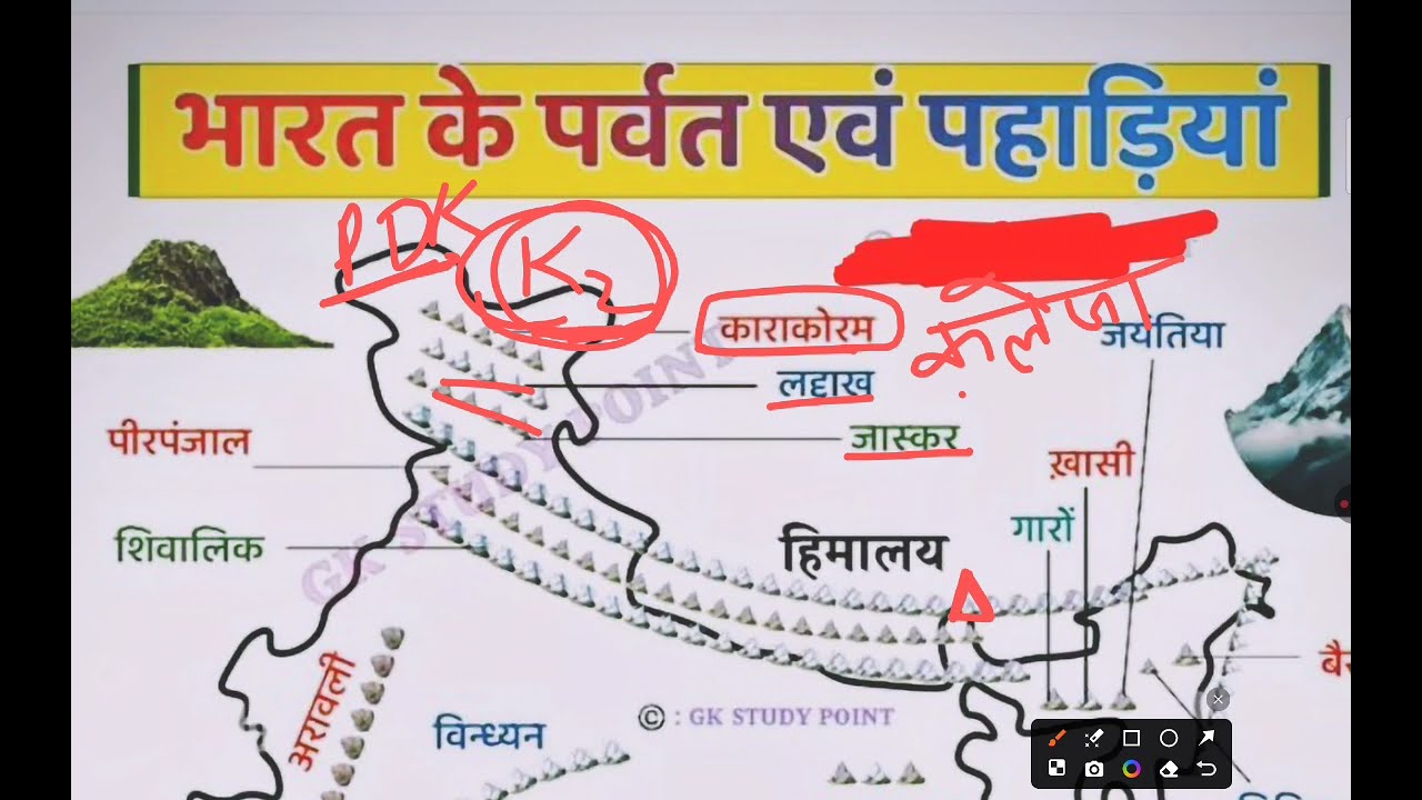 Indian Mountains Trick से याद करें | Geography One Shot Upsc,pcs,ssc, all exams 