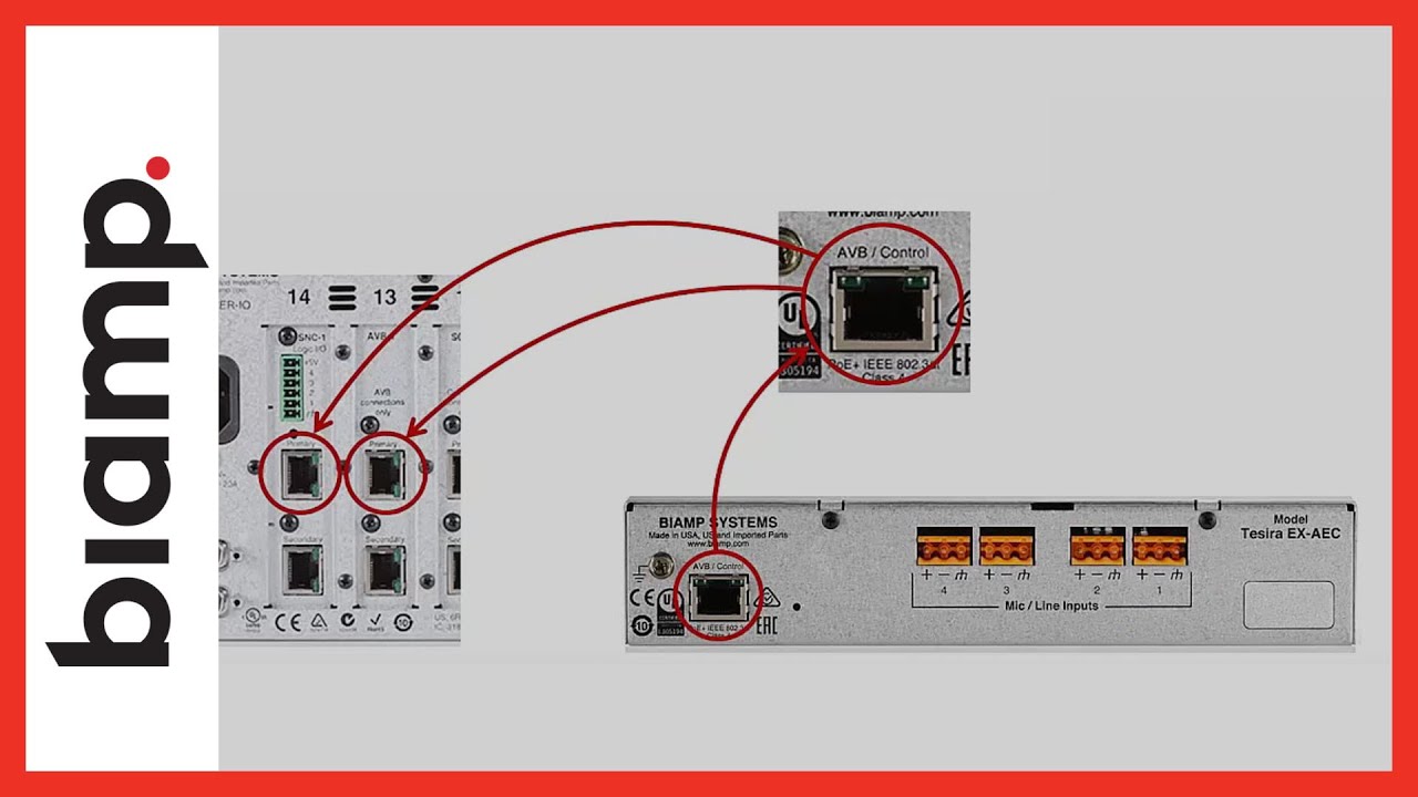 Biamp Tesira: Converged vs. Separated Networks