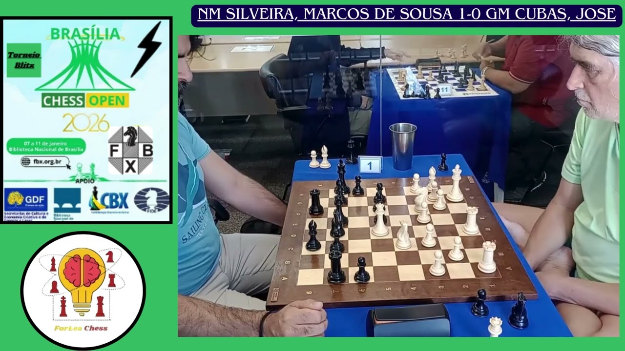 B1 - BSB Chess Open 2026.