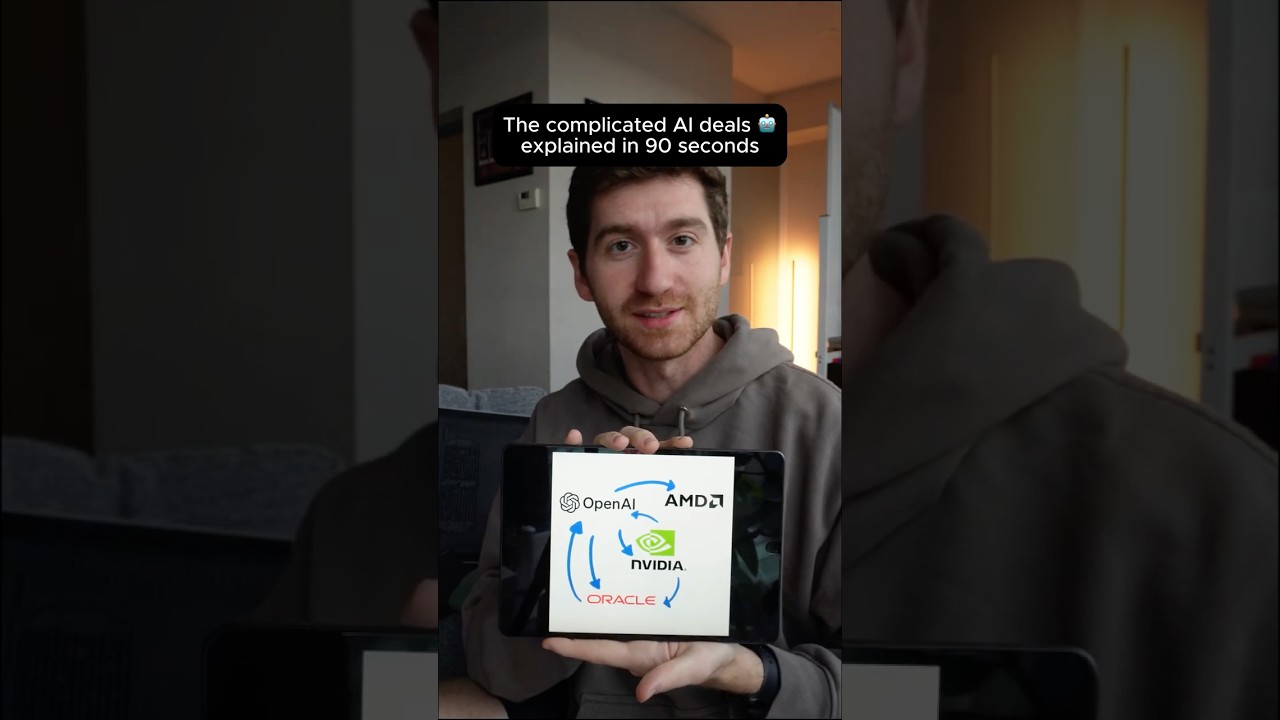 Is it a bubble or is this normal? #ai #nvidia #openai