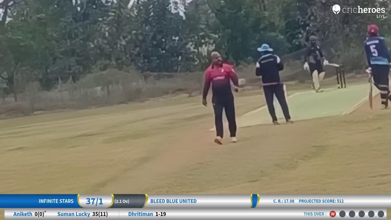 Infinite Stars vs BLEED BLUE UNITED live cricket match | Cricket Championship ED-23 live - SCC Green