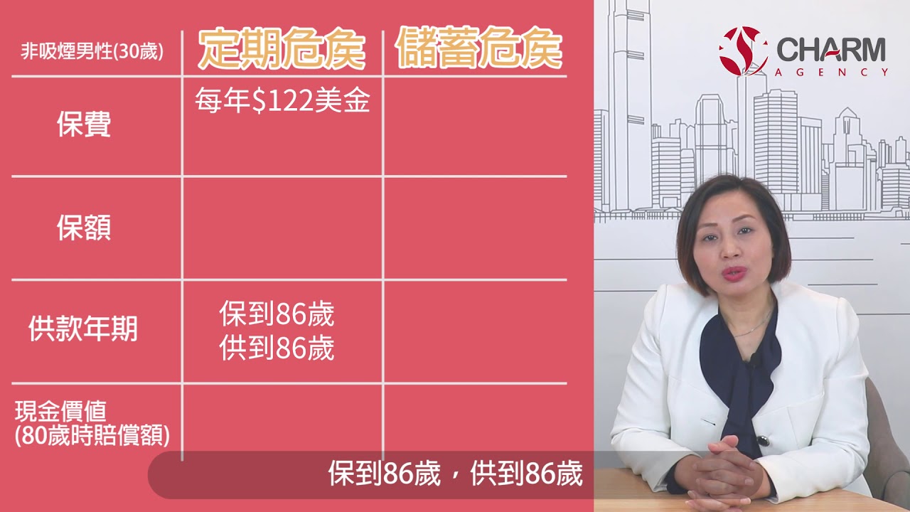 定期危疾和儲蓄危疾(廣東話)