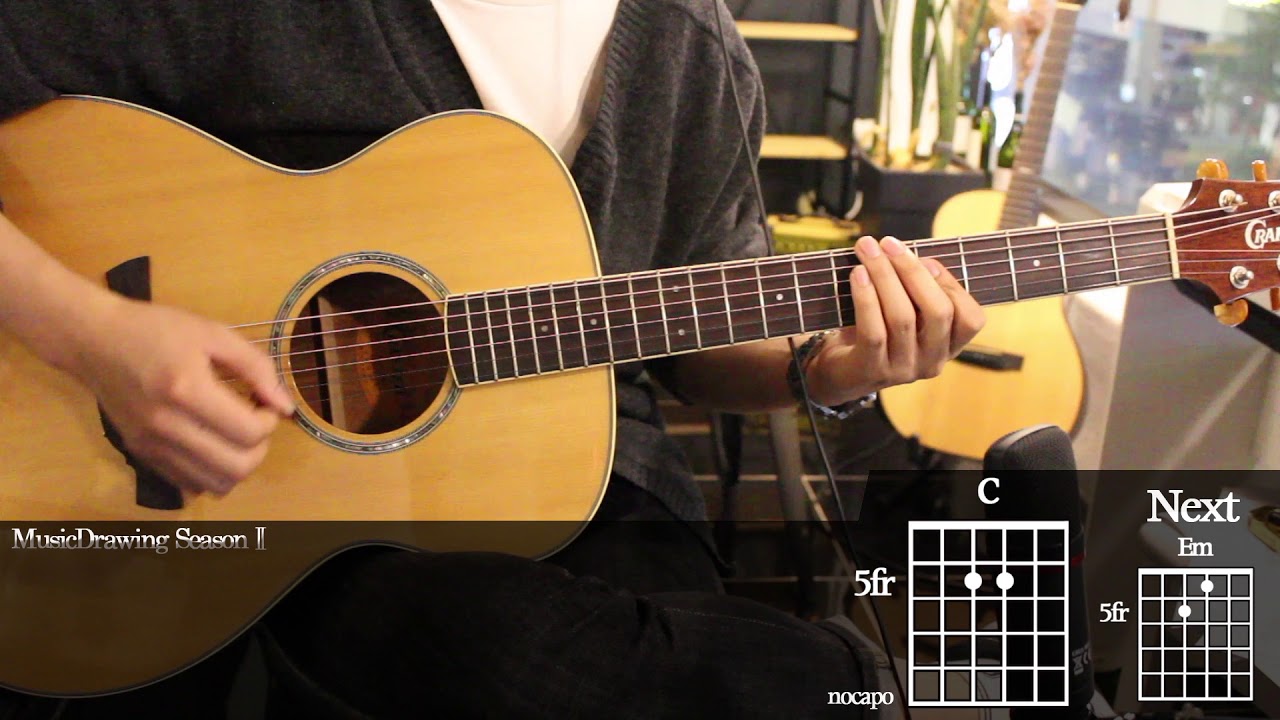 Domino - Jessie J Guitar Cover [Musicdrawing]