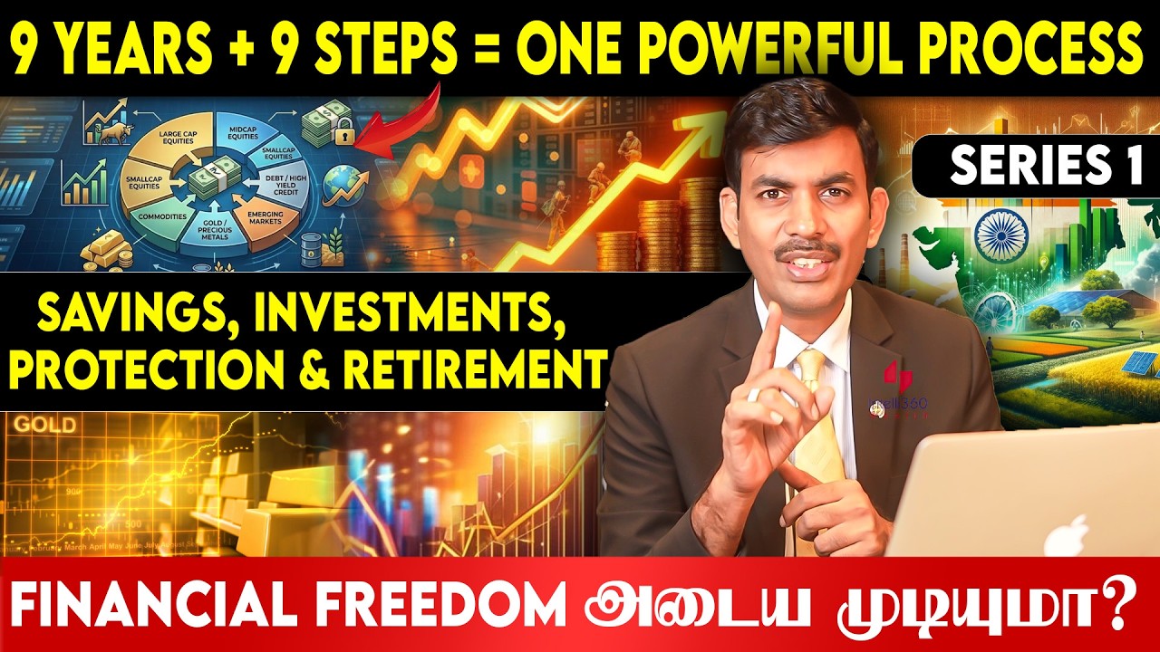 9 Years + 9 Steps = One Powerful Wealth Plan | #educationalvideo #india #intelli360