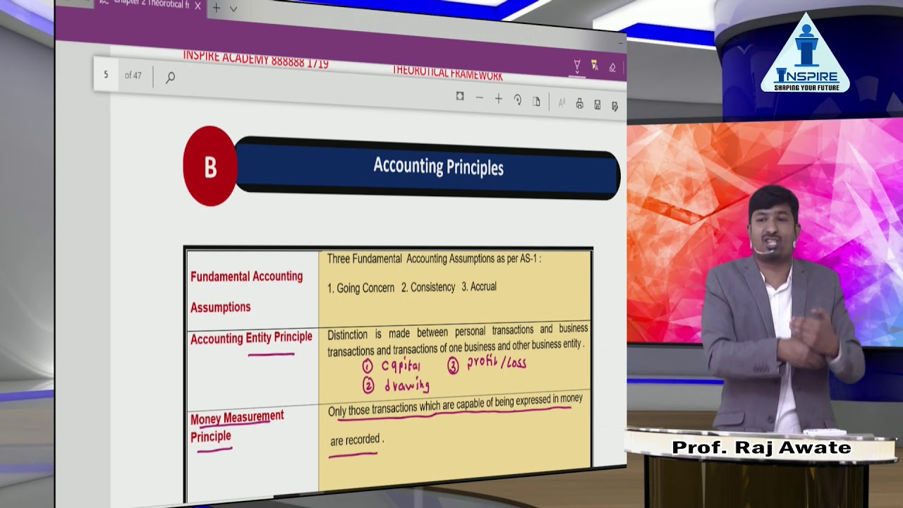 Accounts theory - CS foundation marathon