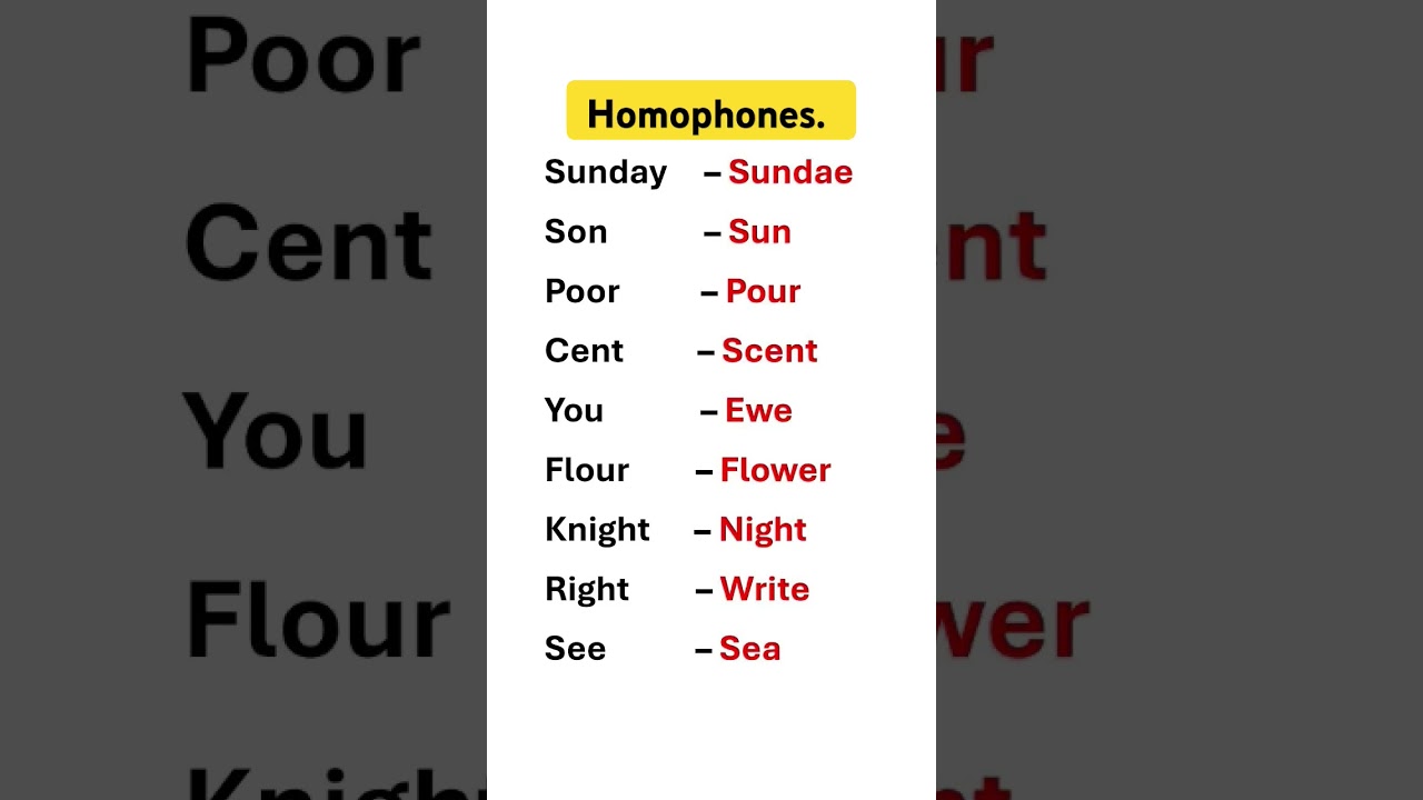 Homophones in english 💯✅#english #education #grammar #englishtips #shorts #reels #ytshorts