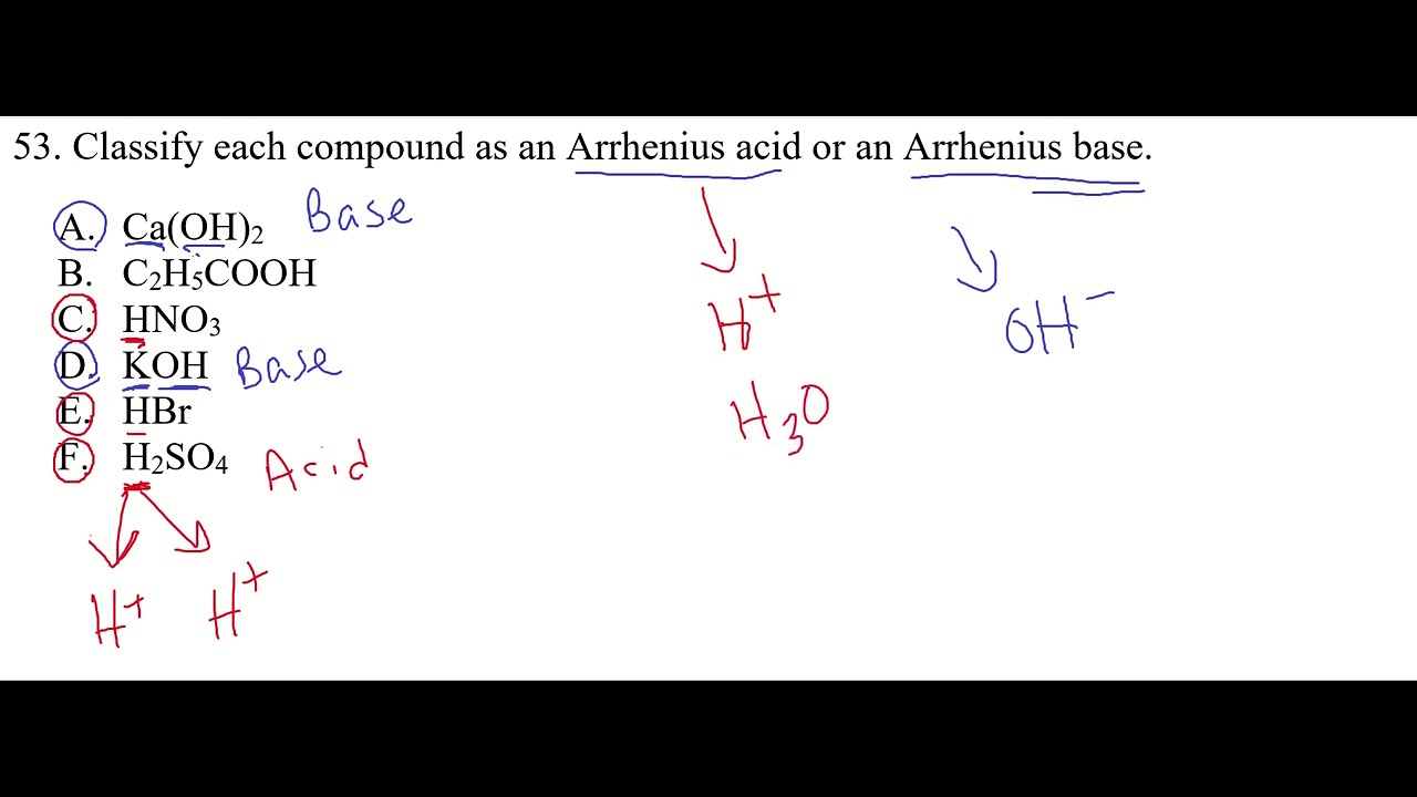 53. Identifying Arrhenius Acids and Bases