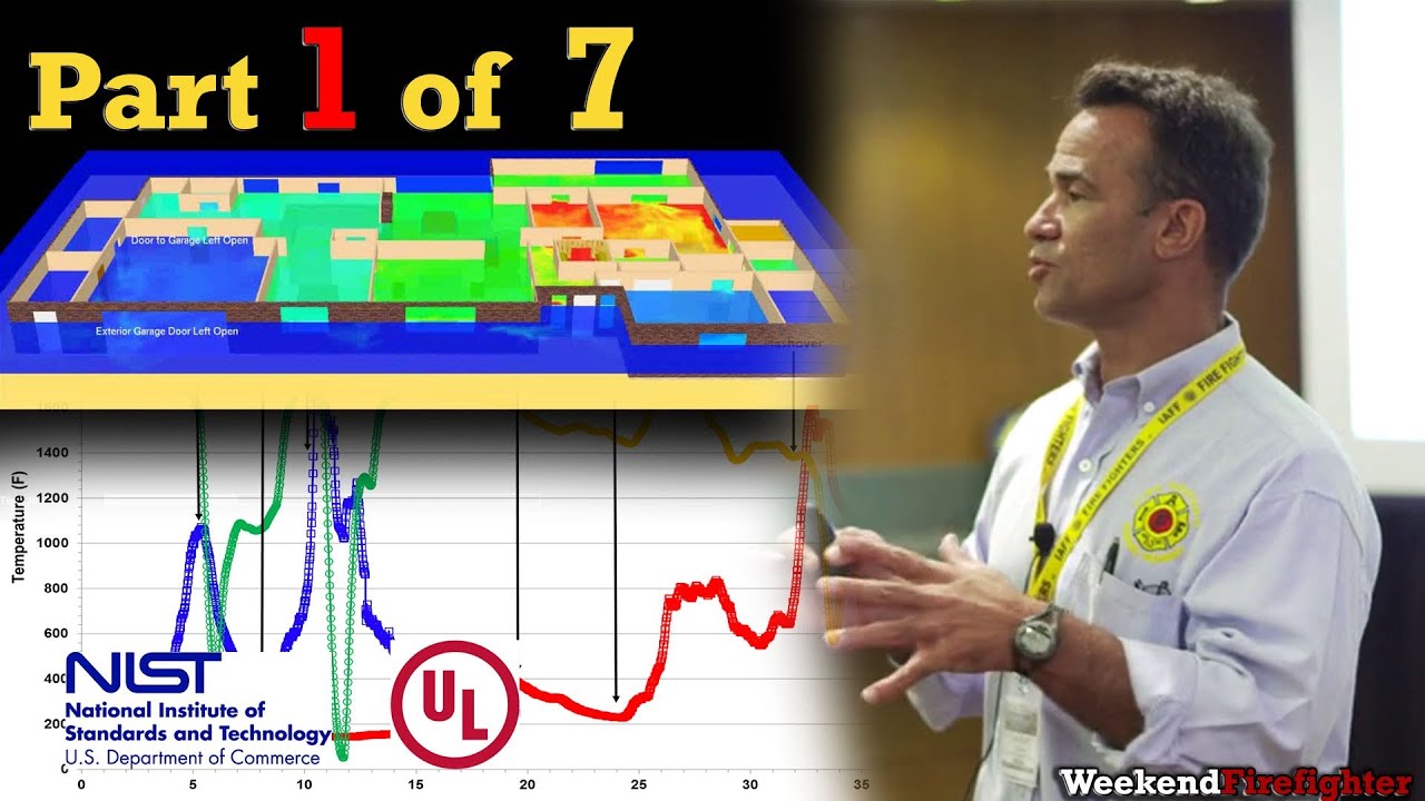 Part 1 of 7: (Intro) NIST & UL Research on Fire Behavior & Fireground Tactics