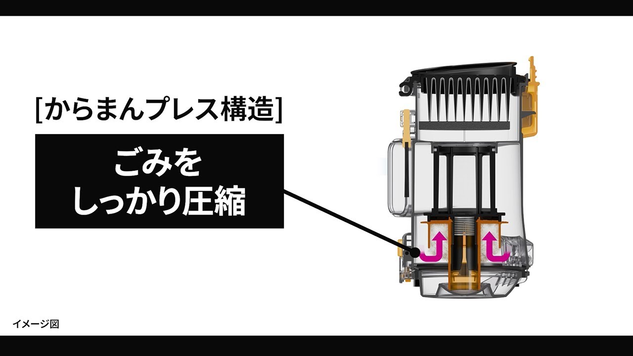 PV-BL3P商品紹介動画・付属品・お手入れ
