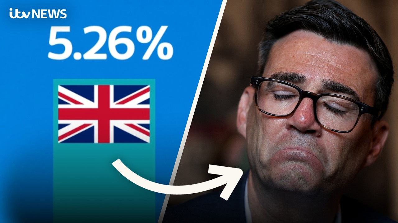Has Andy Burnham spooked the financial markets?