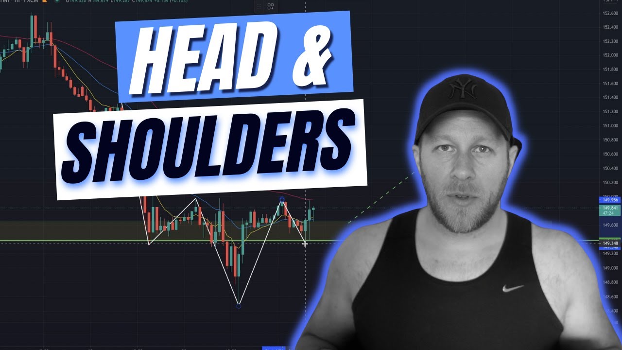 How to Trade HEAD AND SHOULDERS Patterns