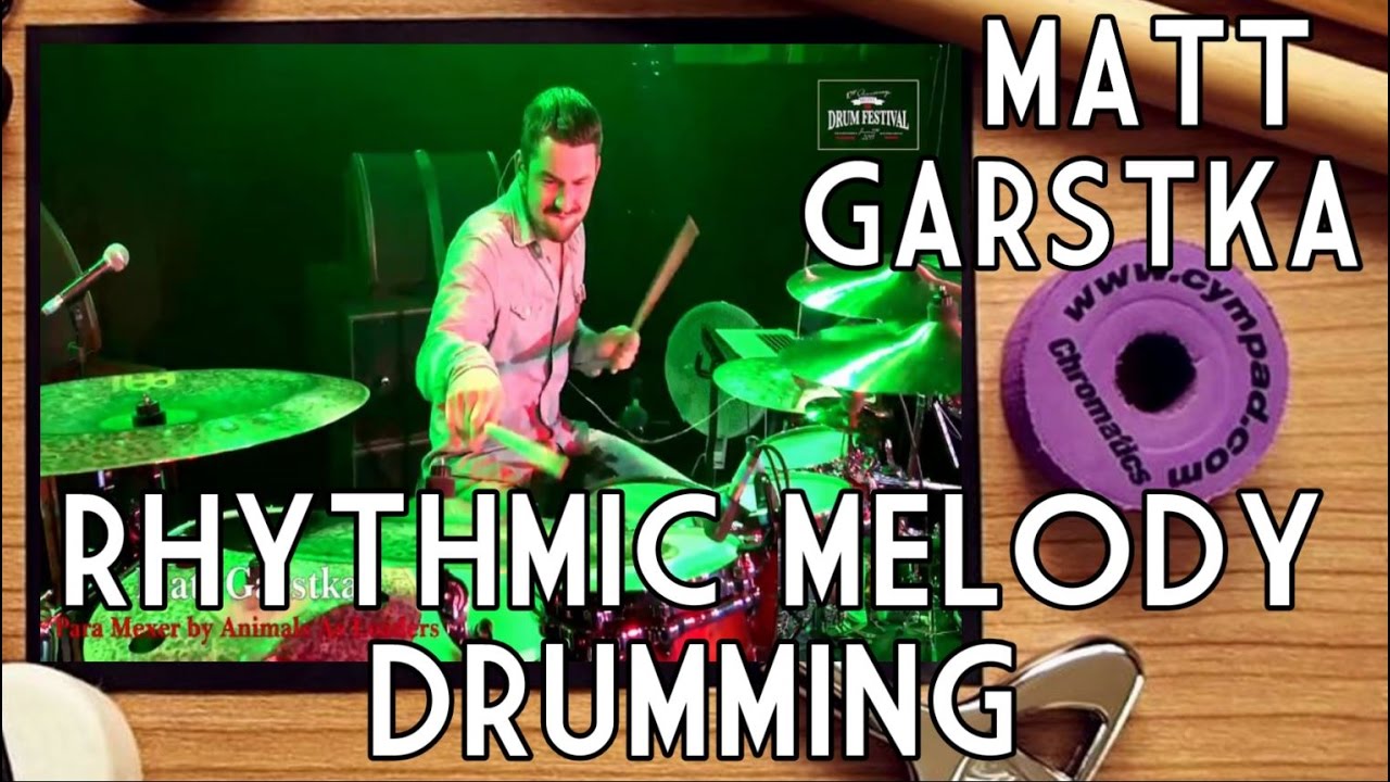 How to play Animals as Leaders - Paramexer | Prog Metal Drum Tutorials | Matt Garstka