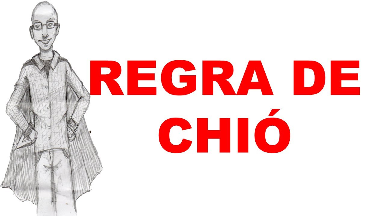 MATRIZES & DETERMINANTES - AULA 18 - REGRA DE CHIÓ