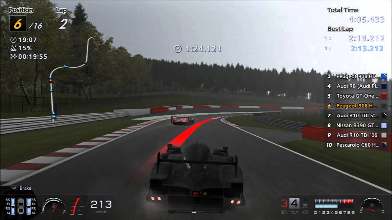 Gran Turismo 6 walkthough: Spa Francorchamps 24-Minute Challenge part 1